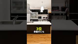 【こんなキッチン憧れる】キッチンが想像以上におしゃれすぎるマイクラ実況者ランキング