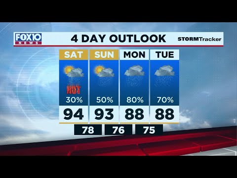 Weather Outlook for Friday evening July 30, 2021