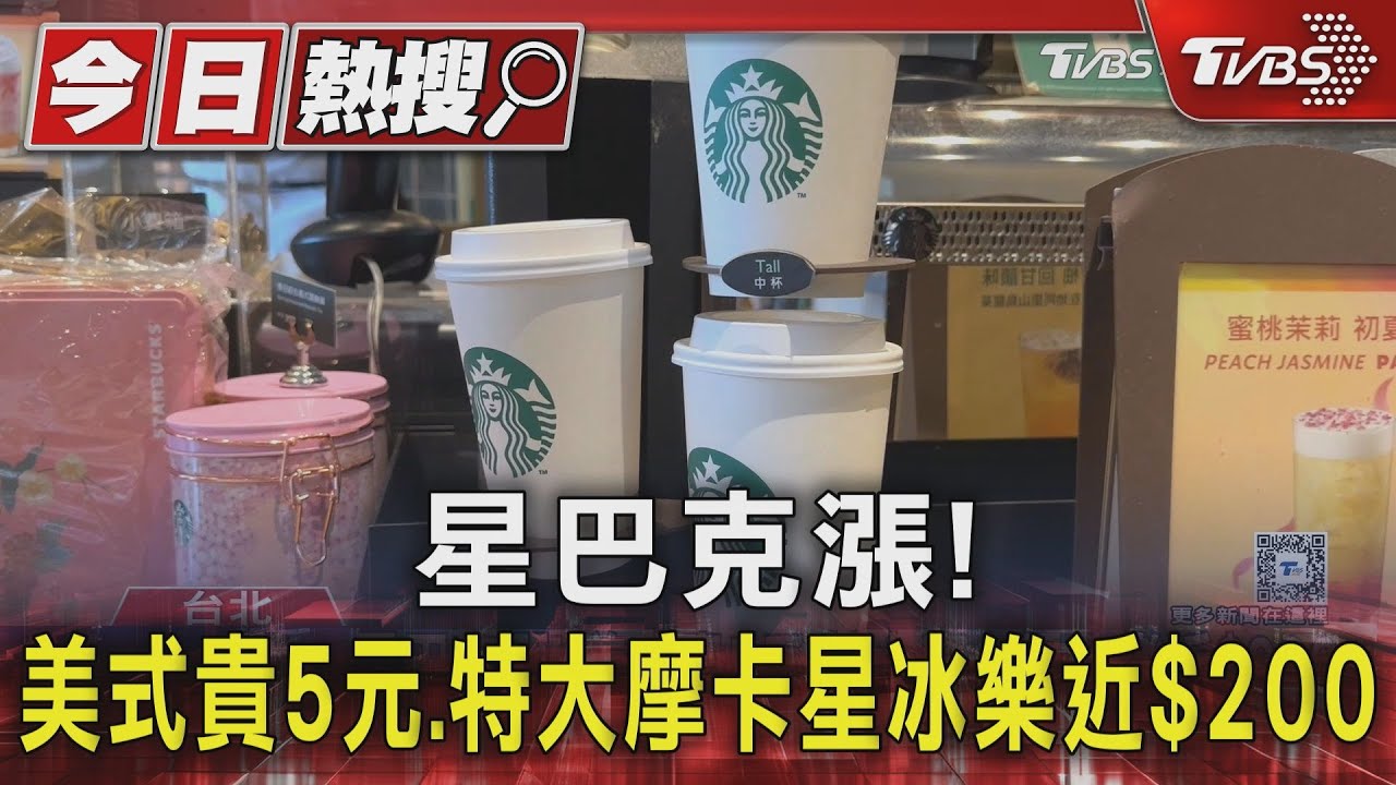 星巴克漲! 美式貴5元、特大摩卡星冰樂近$200