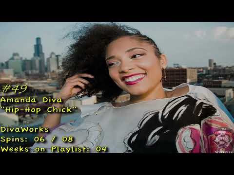 Playlist #45: FTLD'z Playlist of 11.13.2006 - 12.03.2006