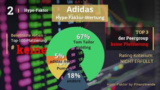 Adidas Aktien Analyse