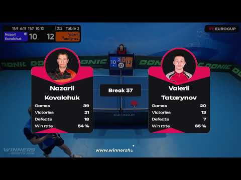 18:25 Nazarii Kovalchuk 3-2 Valerii Tatarynov 01.05.2023 TT Euro.Cup Ukraine Star. Table 3