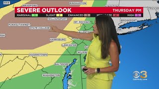 Philadelphia Weather: Who Could See Gusty Storms