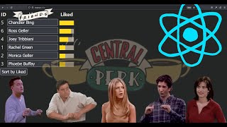 Download the video "Tutorial - React - Keys"