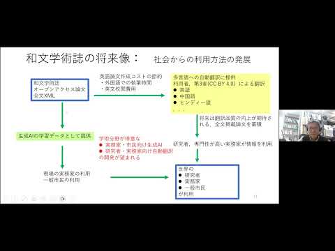 ソーシャル・データサイエンス学科 和文学術誌のオープンアクセス化と将来像－小池 文人氏（日本生態学会）