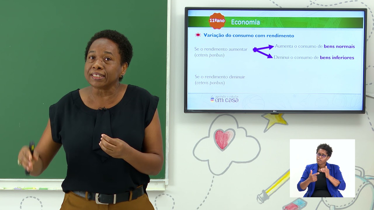 Consumo. Noção e tipos de consumo; padrões de consumo.