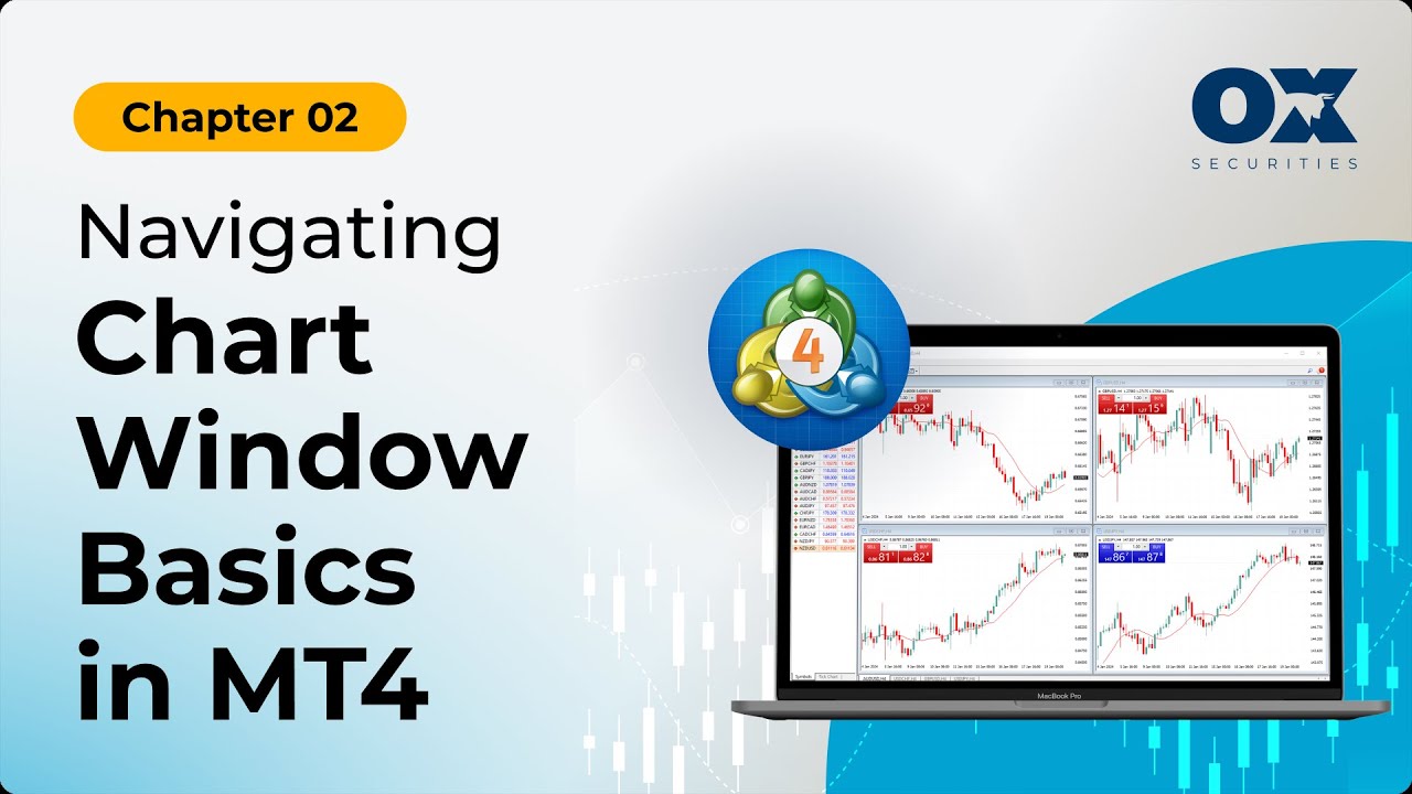 Chapter 2 - Chart Window Basics - MT4