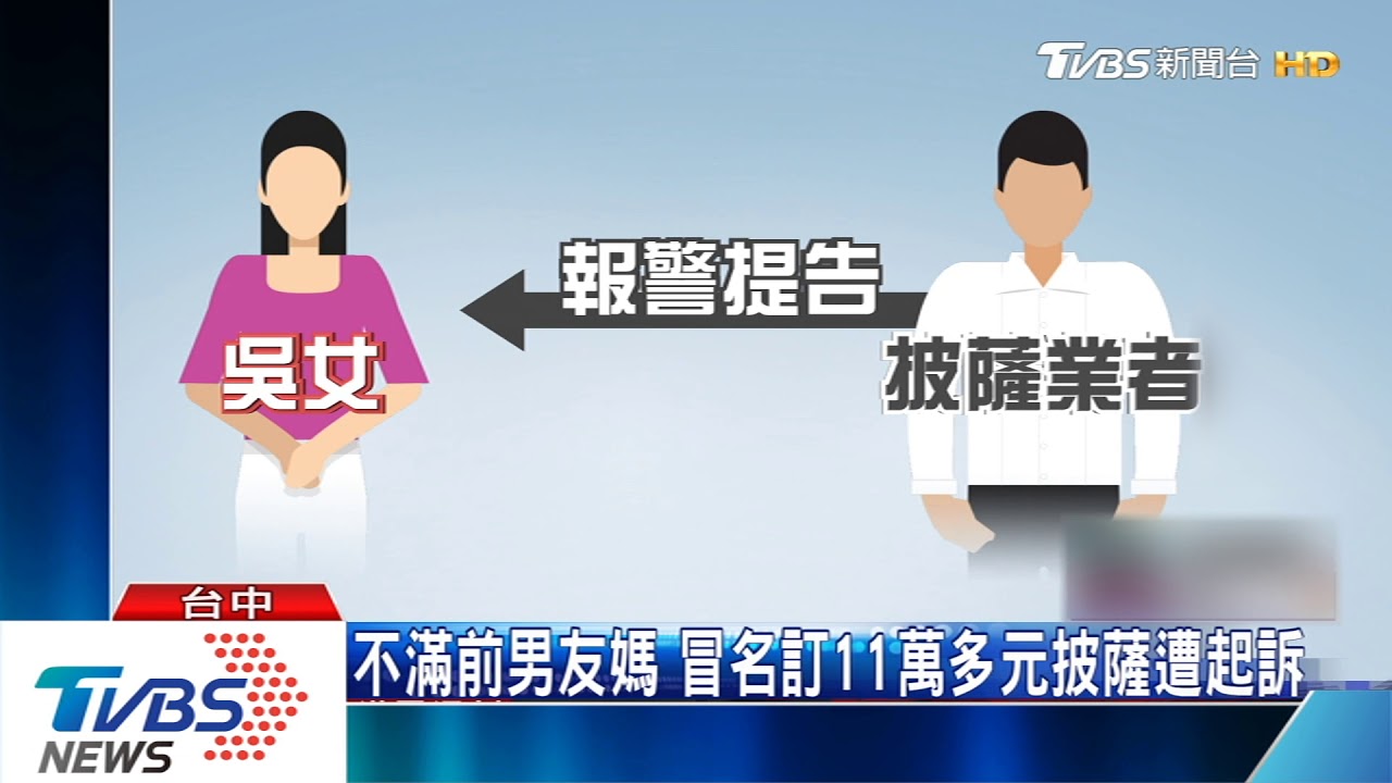 不滿前男友媽 冒名訂11萬多元披薩遭起訴