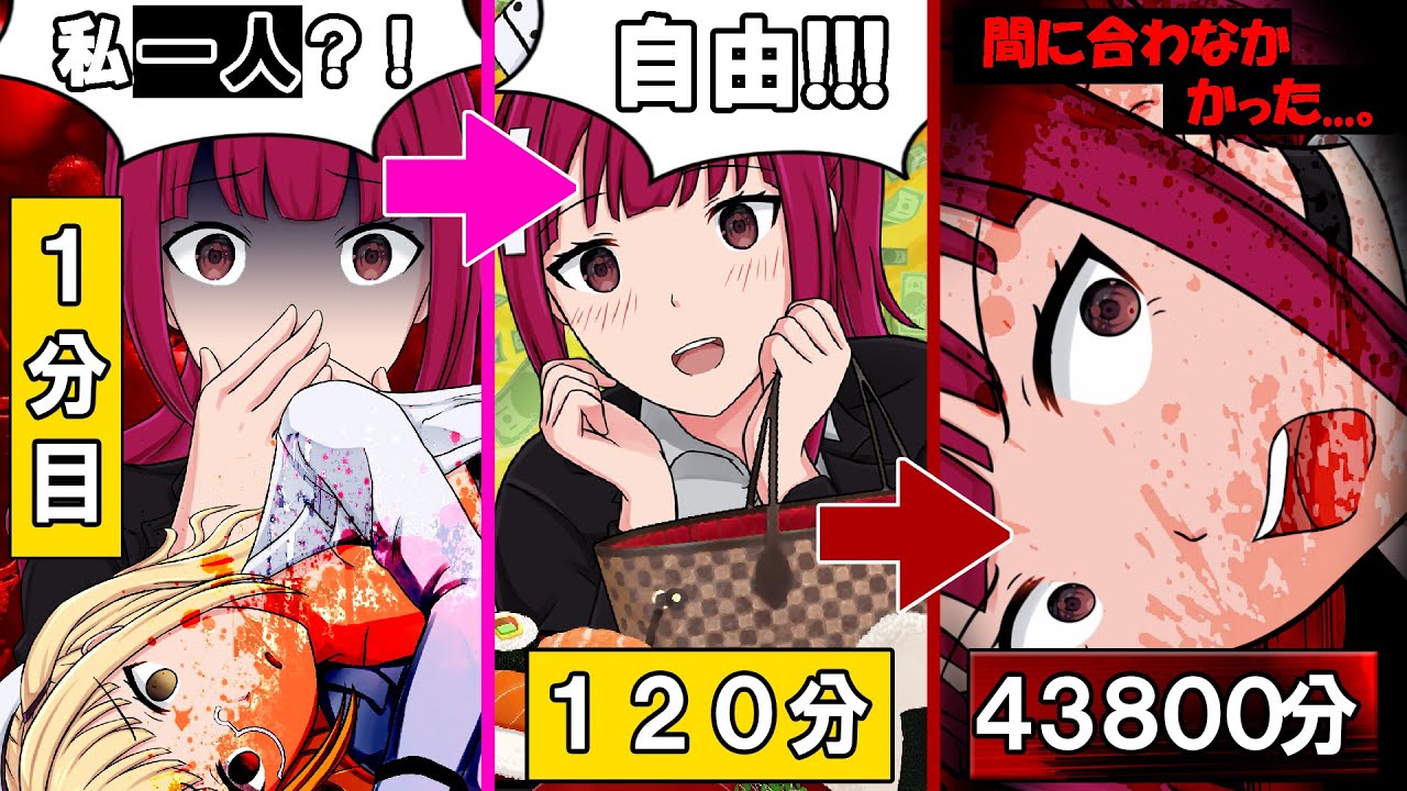 【動く漫画】もし全人類が急死して最後の一人になったら？【人類滅亡】