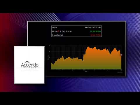 Accendo Markets’ van Dulken backs start of RBS share sale