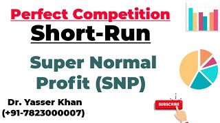 Perfect Competition | Short Run |  Super Normal Profits | Economics | Microeconomics | UGC | UPSC