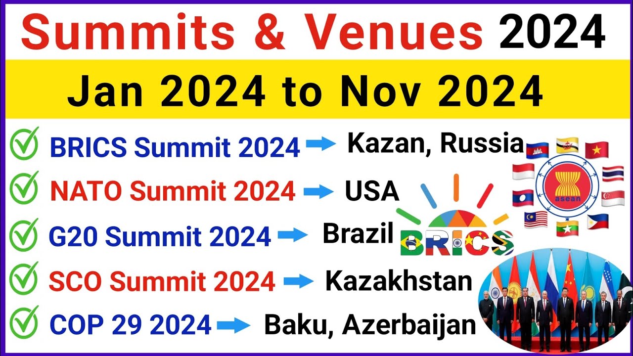 Summits 2024 Current Affairs | Important Summits & Conferences 2024 | Current Affairs 2024