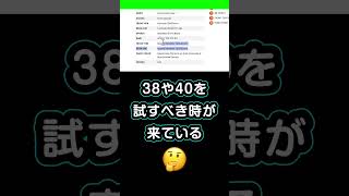 KONAの名作ROVEの進化、スプロケ交換だけで11速化、ROVE STの悲運