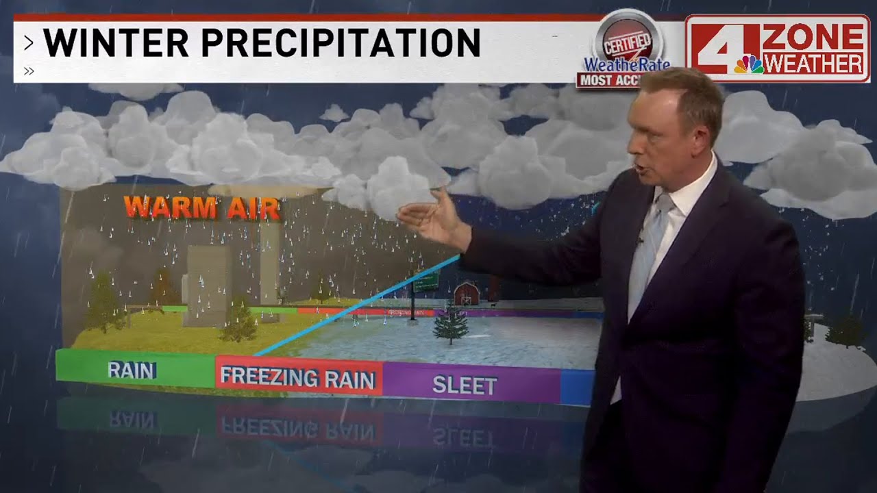 San Antonio braces for slick roads, frigid wind chill due to arctic blast