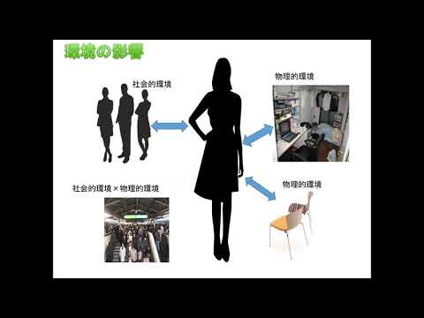 児童教育学科 授業紹介動画『環境心理学』 by 安田女子大学現代心理学科