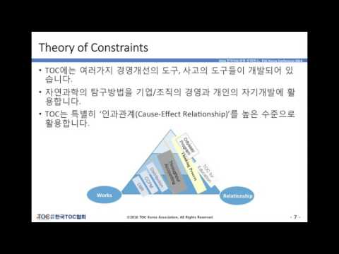 [TOC 정남기]Welcom speech at 2016 TOC Korea Conference