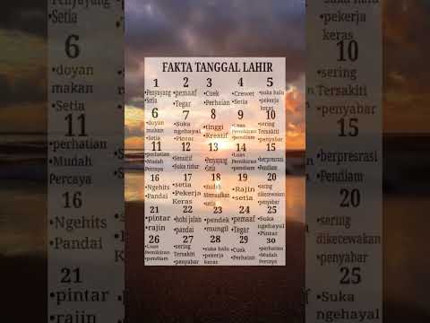 Fakta tanggal lahir #shorts #motivasi #inspirasi #semangat #sukses
