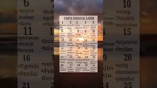 Download lagu Fakta tanggal lahir #shorts #motivasi #inspirasi #semangat #sukses mp3