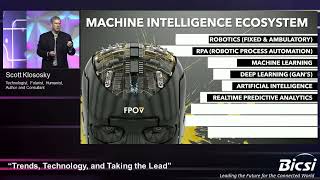 The Machine Intelligence Ecosystem