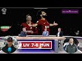 LIVERPOOL 7-0 MANCHESTER UNITED| FULL MATCH HIGHLIGHTS, ALL GOALS & ANALYSIS| SALAH,GAKPO AND NUNEZ