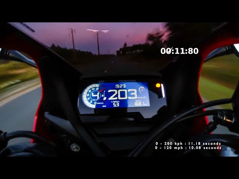 Honda CBR 650R Acceleration 0-200 kph / 0-120 mph