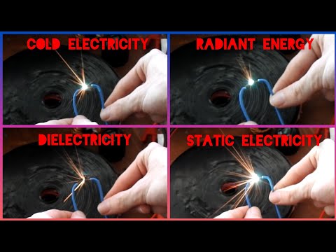Cold Electricity, Radiant Energy, Dielectricity and Static Electricity are the same thing