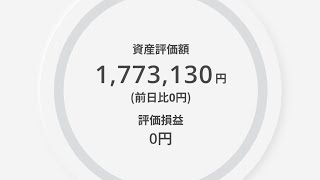 25歳資産1200万円貧乏人 損切り報告！オルカン、日本高配当、全世界高配当の投資信託