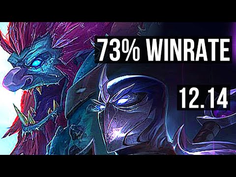 TRUNDLE vs SHEN (TOP) | 73% winrate, 7/1/6, Godlike | EUW Diamond | 12.14