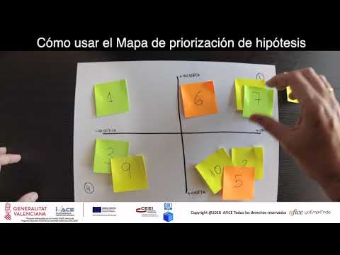 CAP06 - Priorizacin de hiptesis[;;;][;;;]