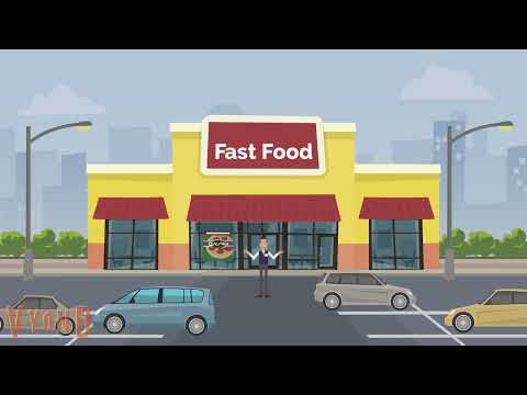 A queuing theory - Little's Law