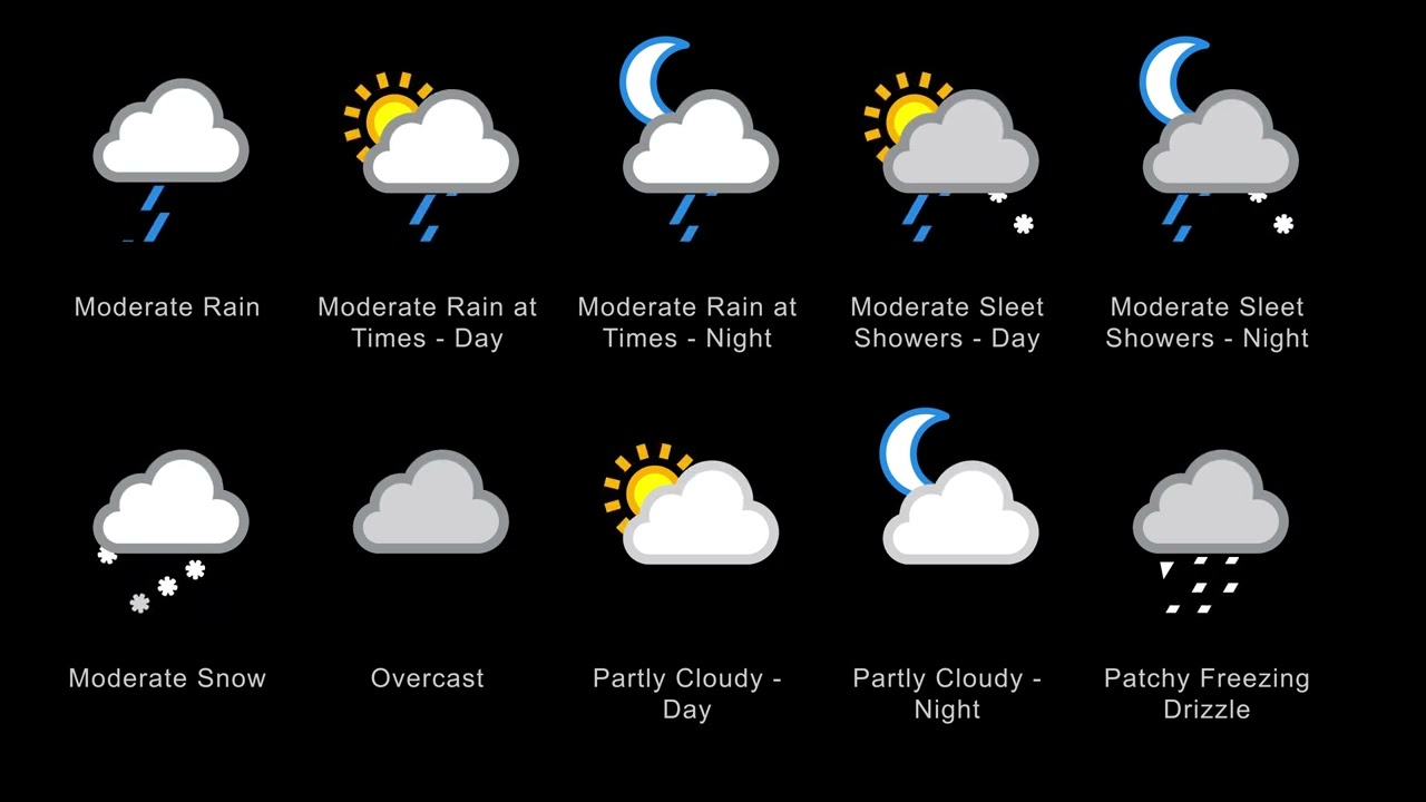 Weather Icons - 58 Pack