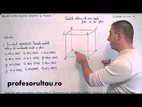 pozitia unei drepte fata de un plan exemple - profesorultau.ro
