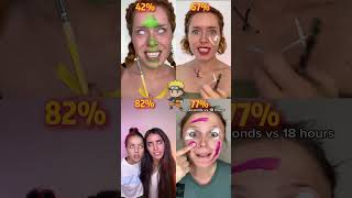 Download lagu New viral trend #tiktok #music #dance #duet #funny #trending #viralshorts #viral #usa #usashorts #vs mp3