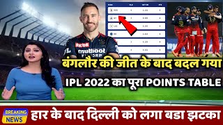 IPL Points Table 2022 Today | RCB vs DC After Match Points Table | Dc vs Rcb Live | Ipl Points Table