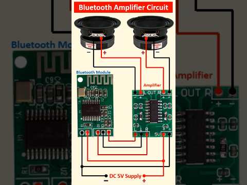 Bluetooth Amplifier Circuit || How to Make Simple Bluetooth Audio Amplifier Using PAM8403 #amplifier