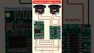 Download lagu Bluetooth Amplifier Circuit || How to Make Simple Bluetooth Audio Amplifier Using PAM8403 #amplifier mp3 Download lagu Bluetooth Amplifier Circuit || How to Make Simple Bluetooth Audio Amplifier Using PAM8403 #amplifier mp3