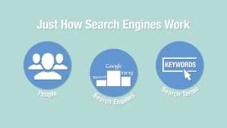 preview picture of video 'What is SEO I Search Engine Optimisation'