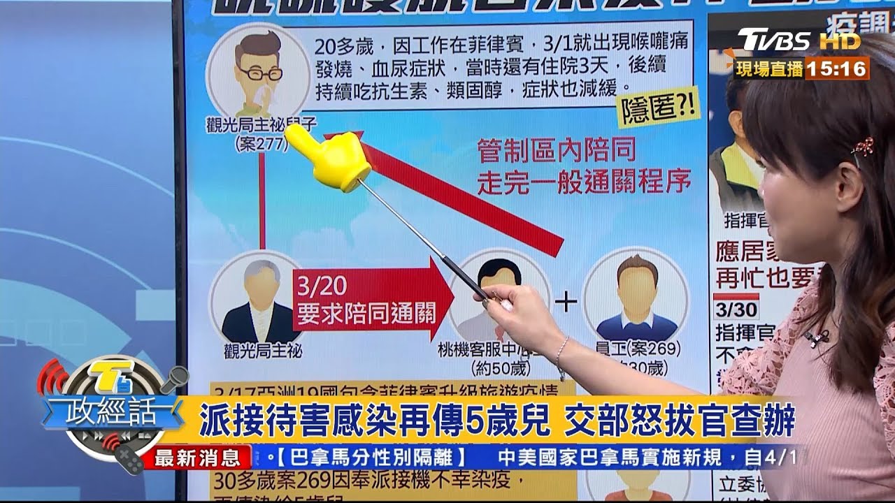 觀光局官員子疑隱匿疫情 張裕泰:若自行服藥應告知!