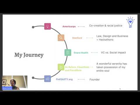 The Impact Summit 2022 - Briane Cornish, Founder of FinEQUITY