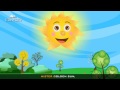 Edewcate English Rhymes Mr Sun Sun Mister Golden Sun Nursery Rhyme