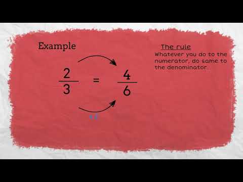 Simplifying Fractions – Maths Junction