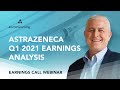 AstraZeneca's Business Strategy | Earnings Call Webinar