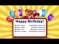 Cub Club Birthday Greetings May 2022