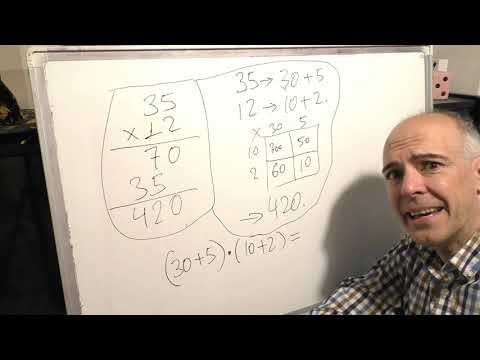 MÉTODOS PARA MULTIPLICAR