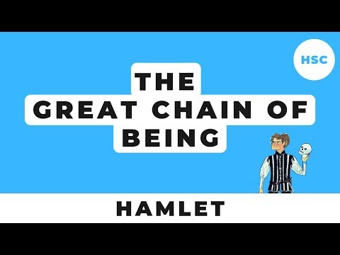 The Context of Hamlet: The Great Chain of Being