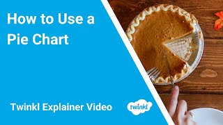 What Is a Pie Chart?: Examples of How to Use a Pie Chart for Kids