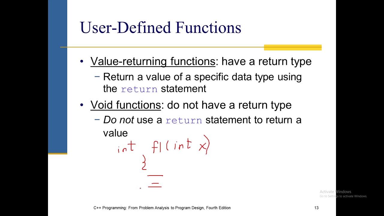 Programming Fundamentals: User Defined Functions part 1