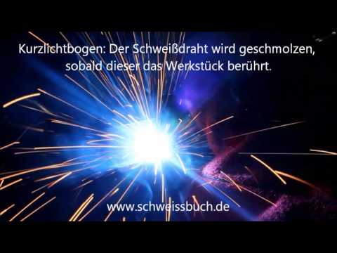 MIG/MAG Lichtbogen: Sprühlichtbogen/Kurzlichtbogen