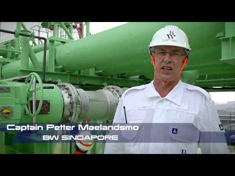 download lagu mp3 mp4 Bw Group, download lagu Bw Group gratis, unduh video klip Bw Group