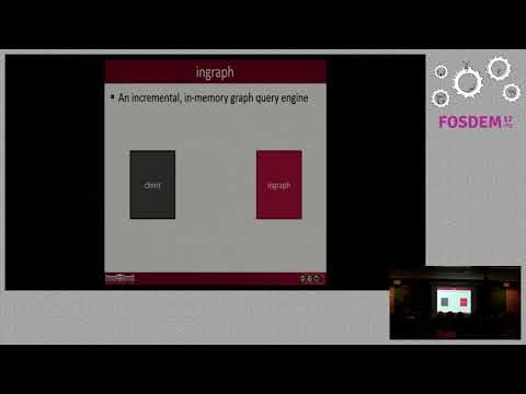 Incremental Graph Queries with openCypher